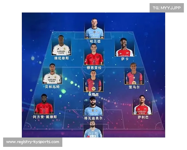 梅西领衔美职联第17轮最佳阵容 普尔斯坎普三扑单刀荣膺入选